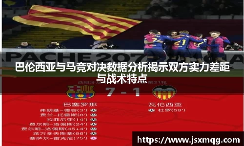 巴伦西亚与马竞对决数据分析揭示双方实力差距与战术特点